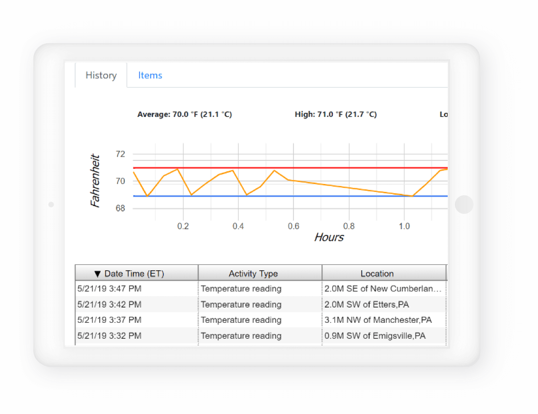 Screen_ipad_Visibility Tools_2